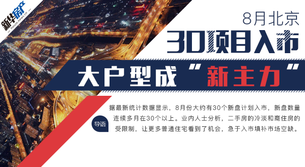 8月北京30項目入市 大戶型成“新主力”